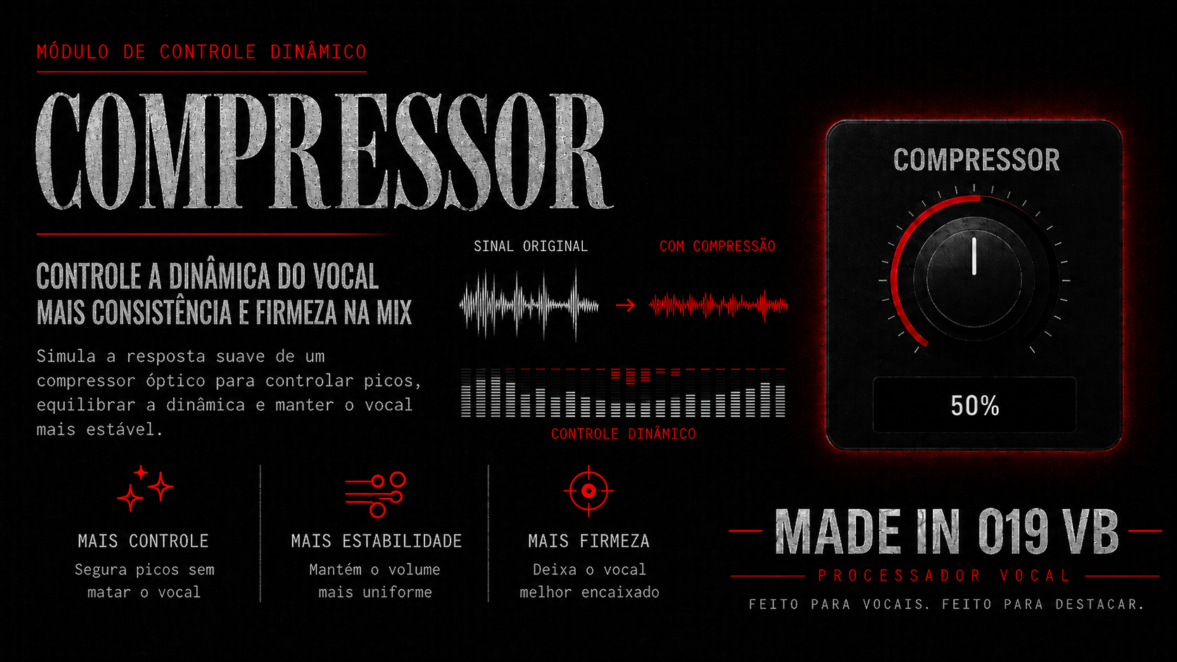 Modulo Compressor do MADE IN 019 VB