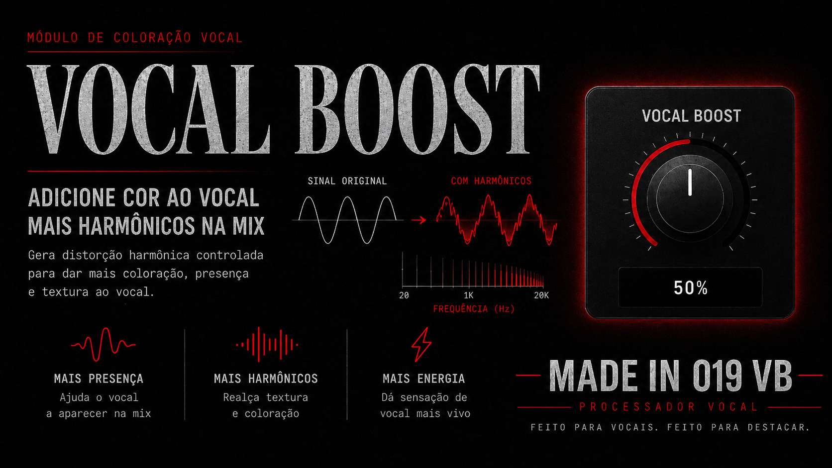 Modulo Vocal Boost do MADE IN 019 VB